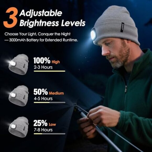 USB Rechargeable LED Beanie Hat with 3 Brightness Modes Unisex Winter main image 5